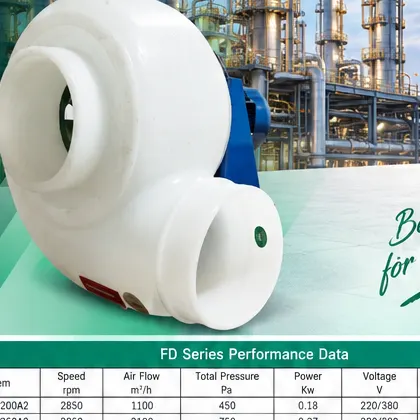 FLOW FD Series โบลเวอร์ไฟเบอร์กลาสทนการกัดกร่อน — ภาพสินค้าจริง