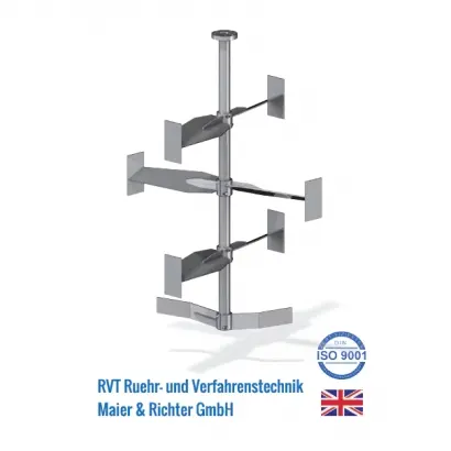 RVT Agitator - Stirrers — แหล่งอ้างอิง TN Metalworks